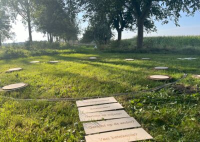 Contactcircel De Verloren Seconde